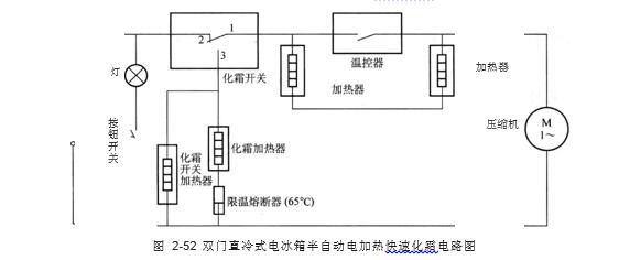 雙門(mén)直冷式電冰箱半自動(dòng)電加熱快速化霜電路圖
